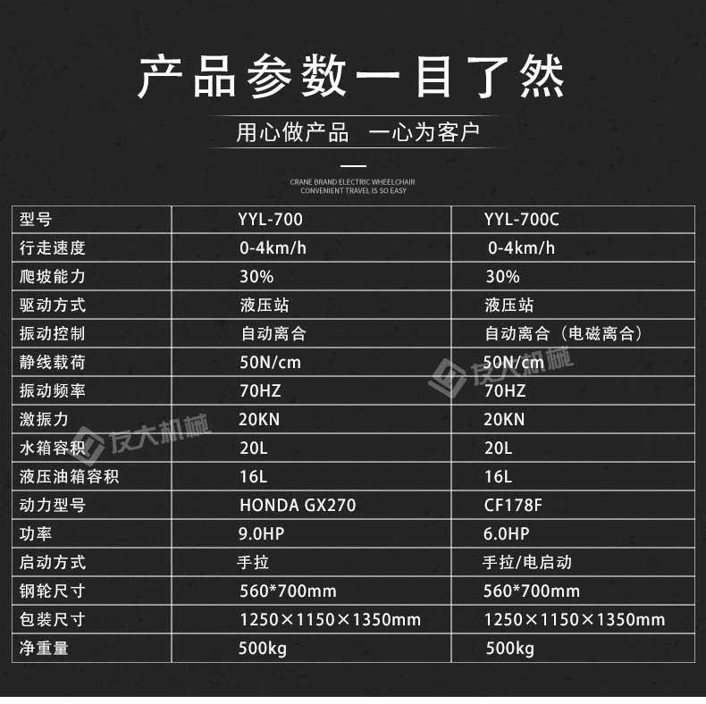 手扶单轮压路机