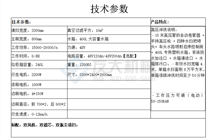 四轮技术参数.png