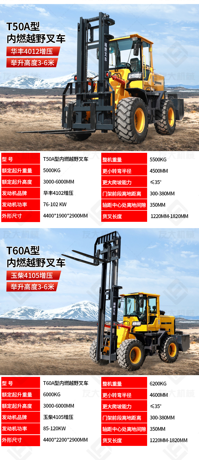 友大A35叉车_10.jpg