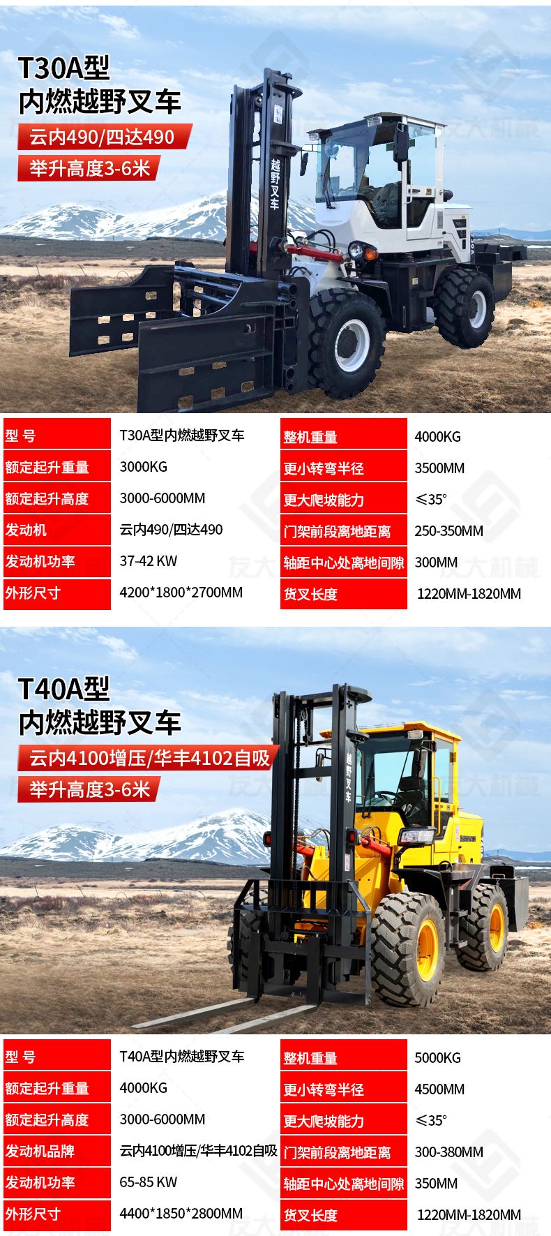 友大A35叉车_09.jpg