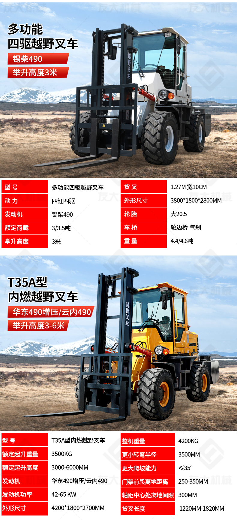 友大A35叉车_08.jpg
